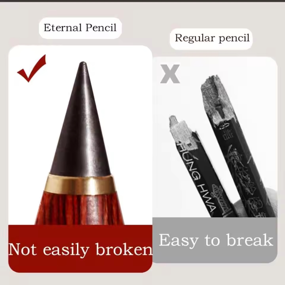 Lápis de Escrita Redwood HB co - Writing Tools avaliação e preço